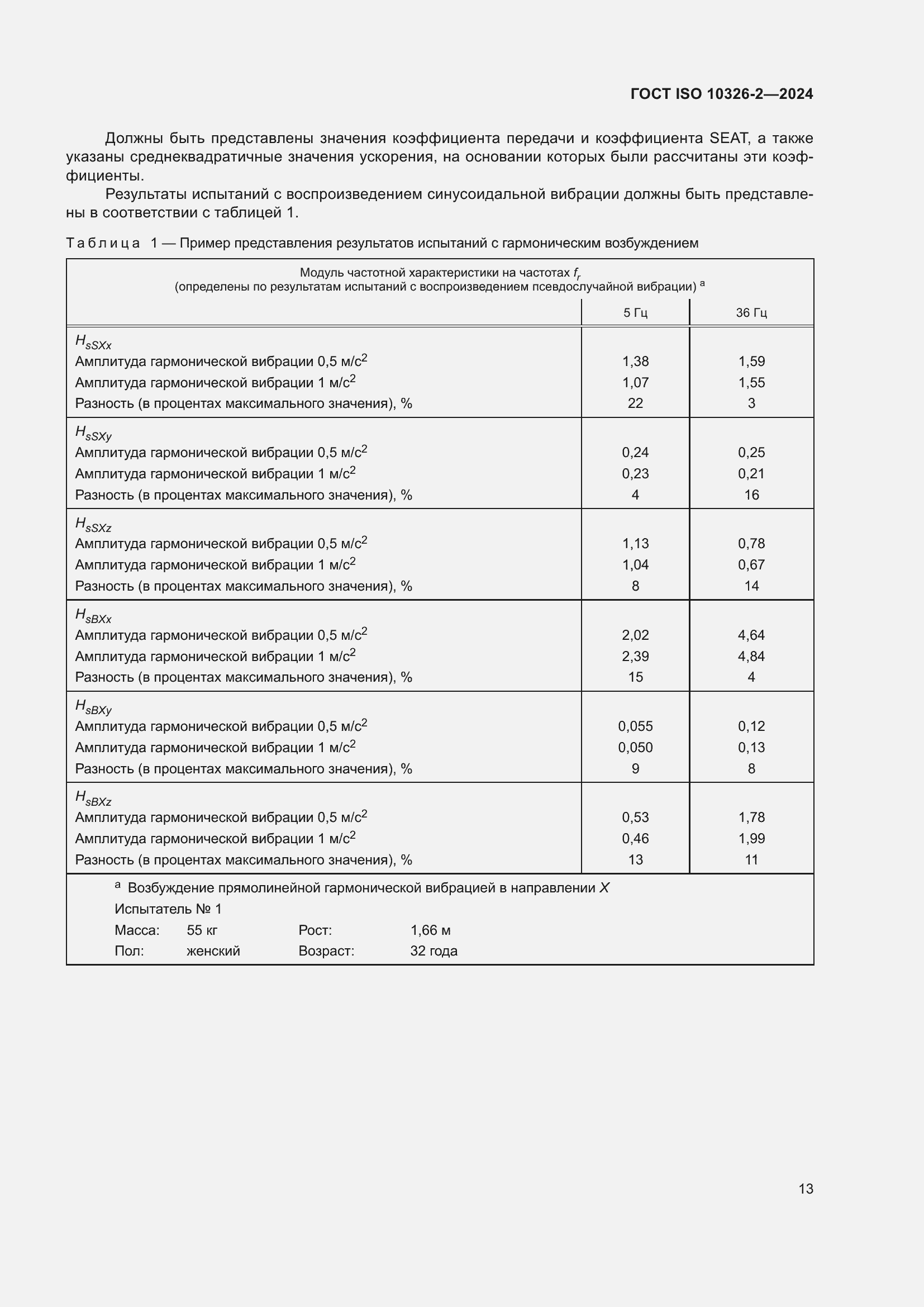 Страница 19 ГОСТ ISO 10326-2-2024