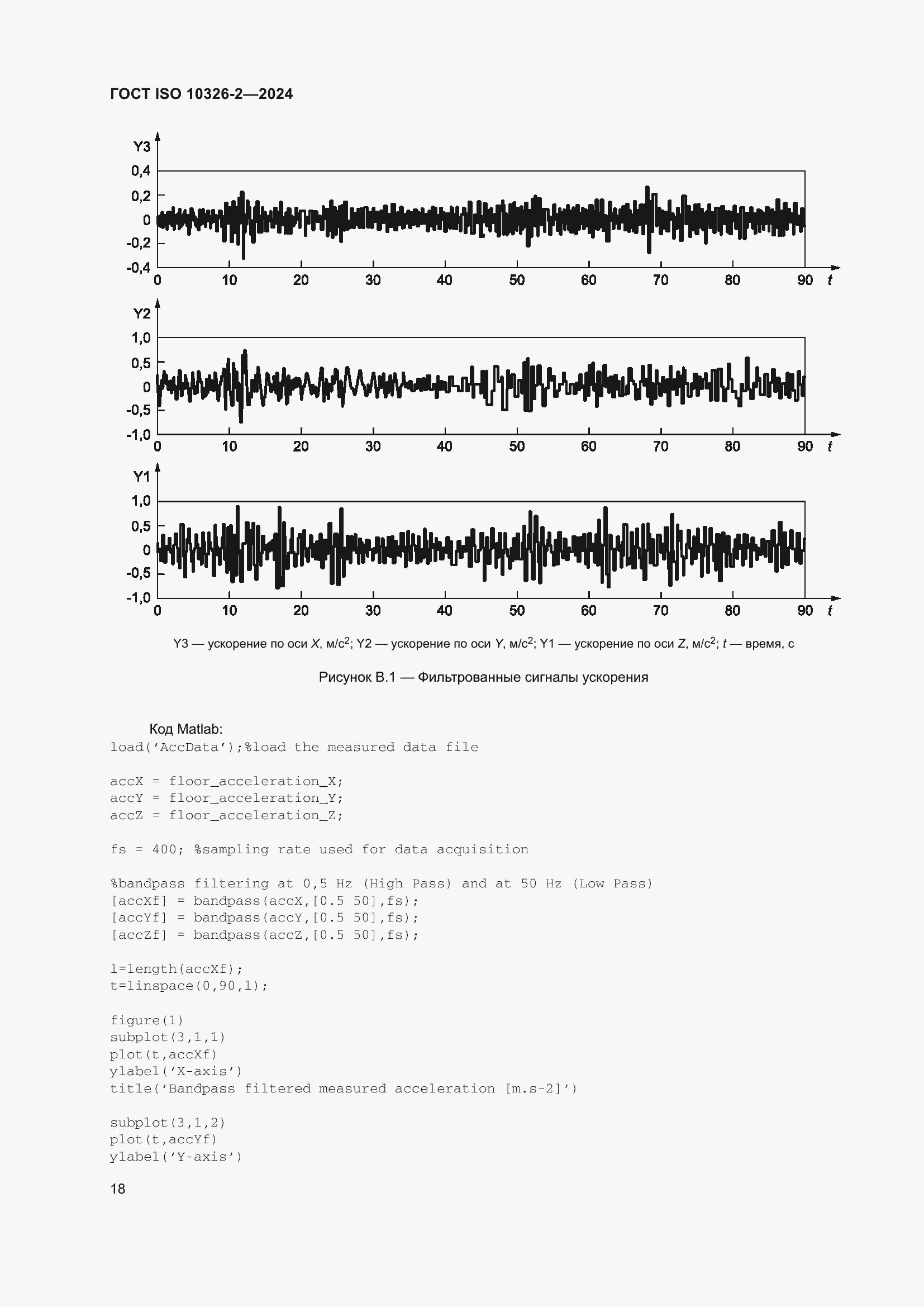Страница 24 ГОСТ ISO 10326-2-2024