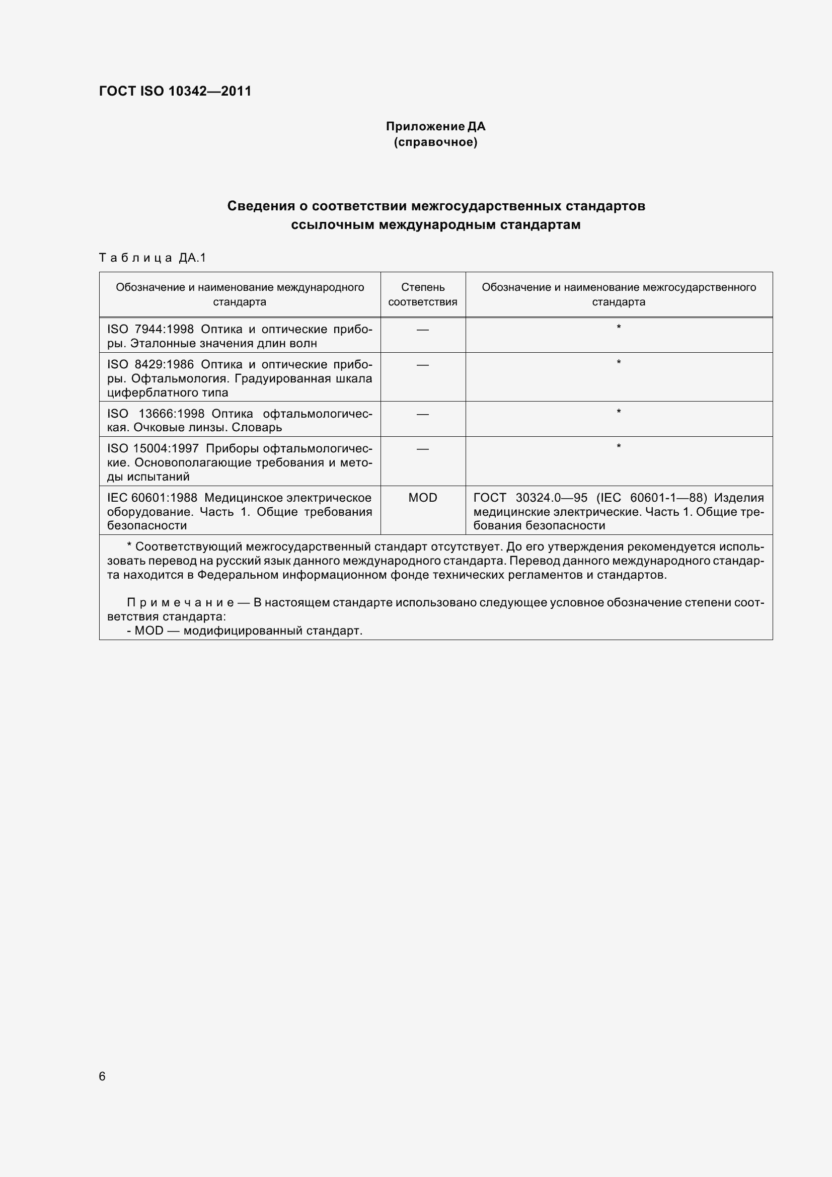 Страница 11 ГОСТ ISO 10342-2011