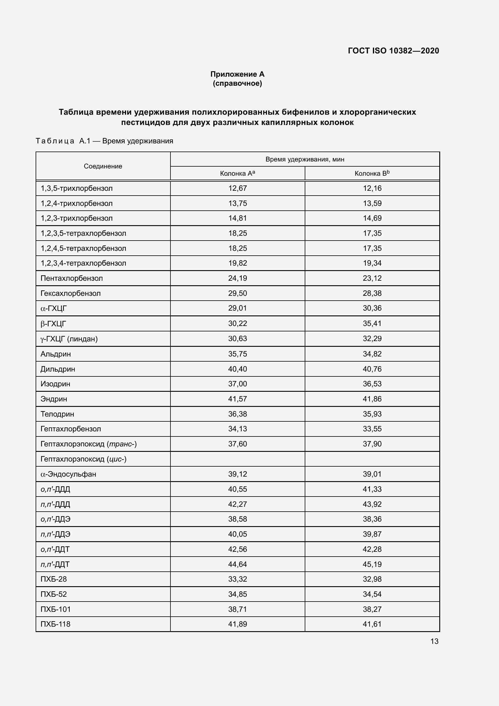 Страница 20 ГОСТ ISO 10382-2020