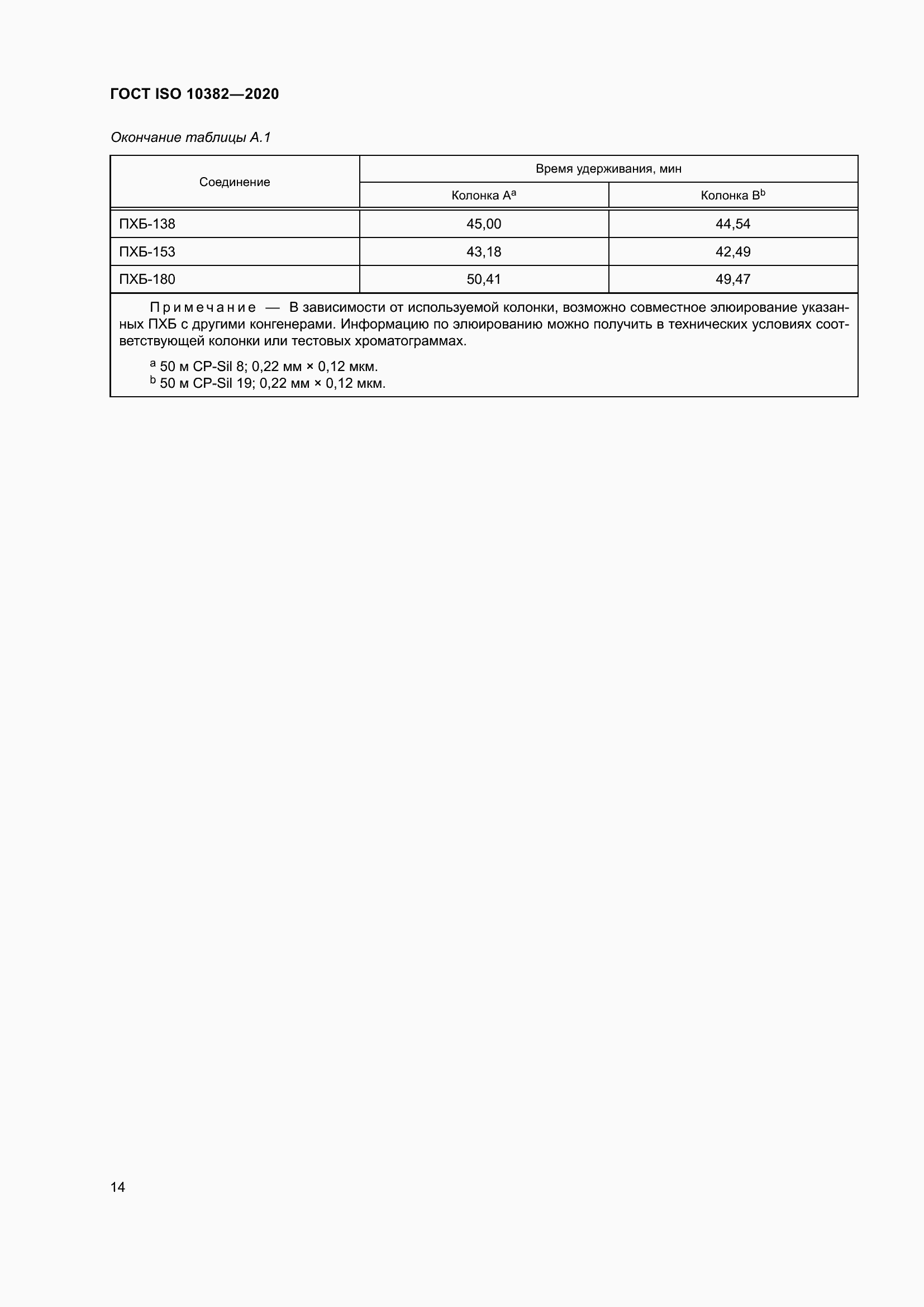 Страница 21 ГОСТ ISO 10382-2020