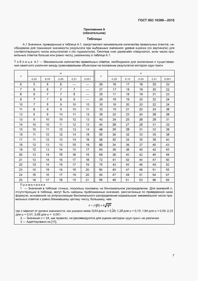 Страница 11 ГОСТ ISO 10399-2015