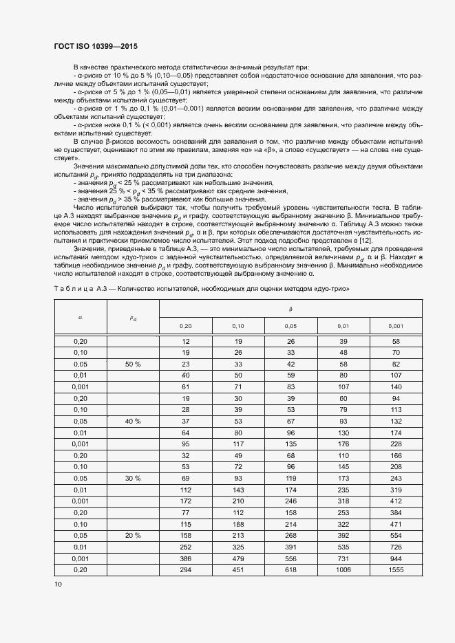 Страница 14 ГОСТ ISO 10399-2015