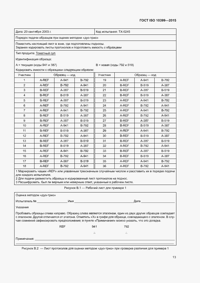 Страница 17 ГОСТ ISO 10399-2015