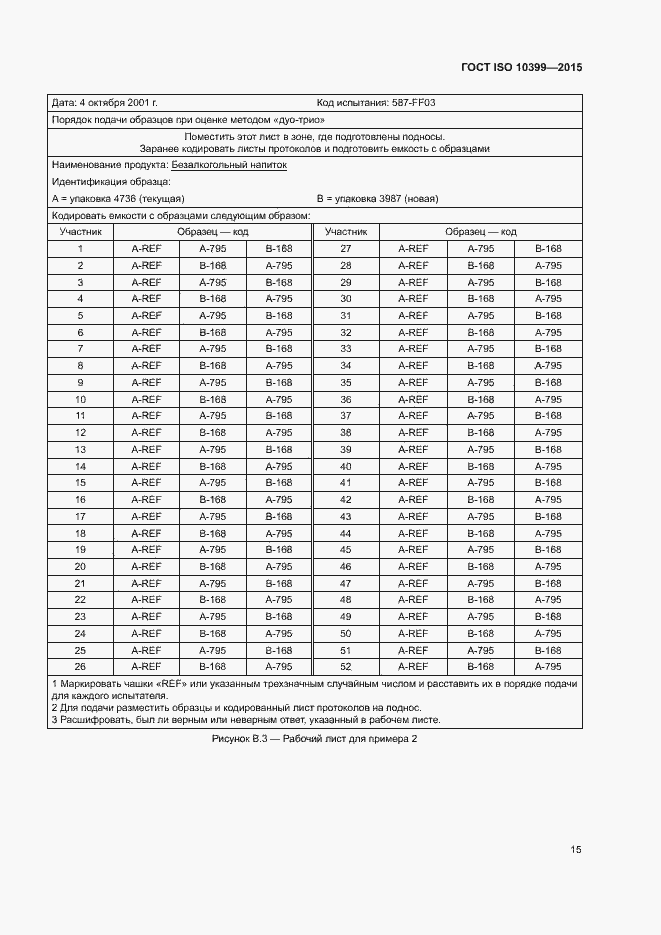Страница 19 ГОСТ ISO 10399-2015