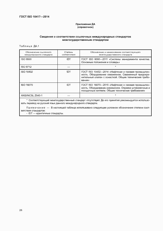 Страница 31 ГОСТ ISO 10417-2014