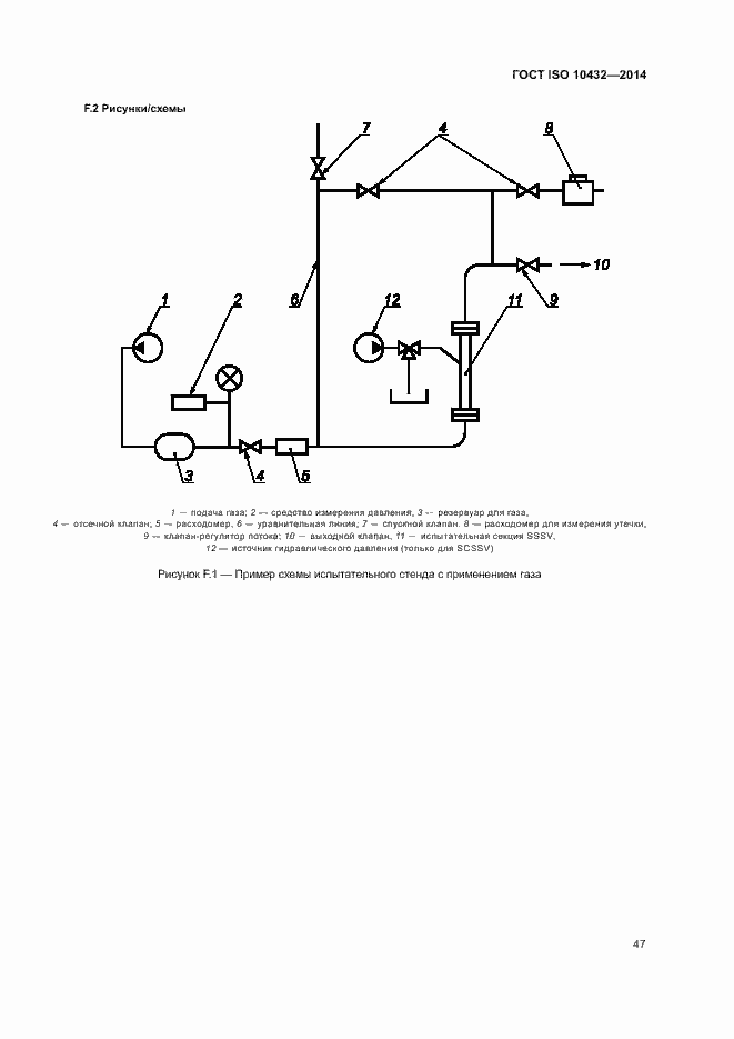 Страница 52 ГОСТ ISO 10432-2014