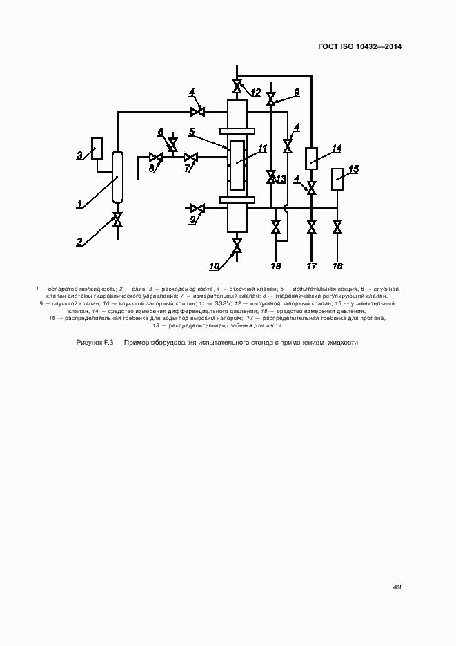 Страница 54 ГОСТ ISO 10432-2014