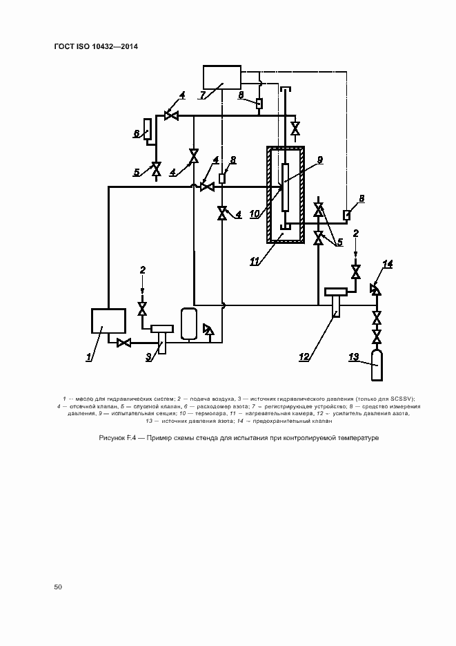 Страница 55 ГОСТ ISO 10432-2014