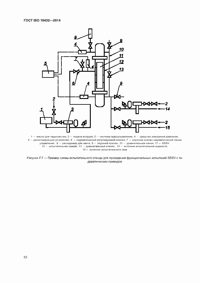 Страница 57 ГОСТ ISO 10432-2014
