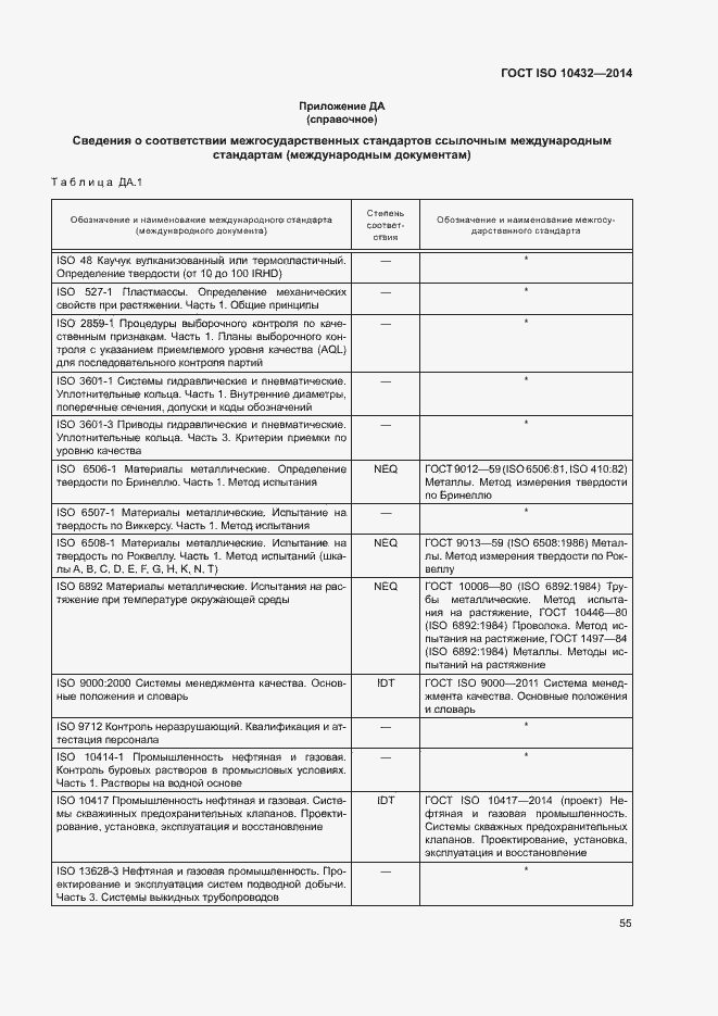 Страница 60 ГОСТ ISO 10432-2014