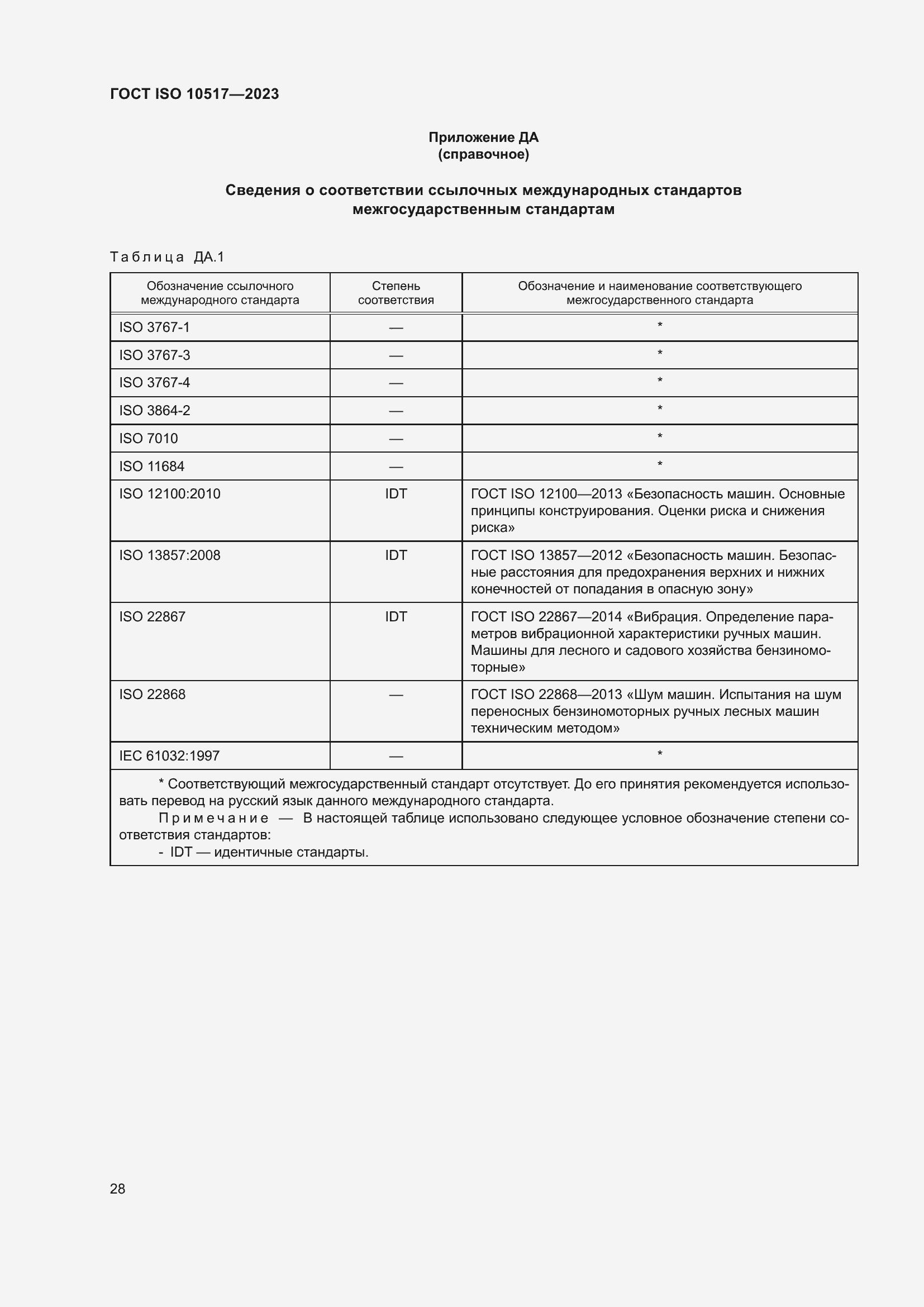 Страница 34 ГОСТ ISO 10517-2023
