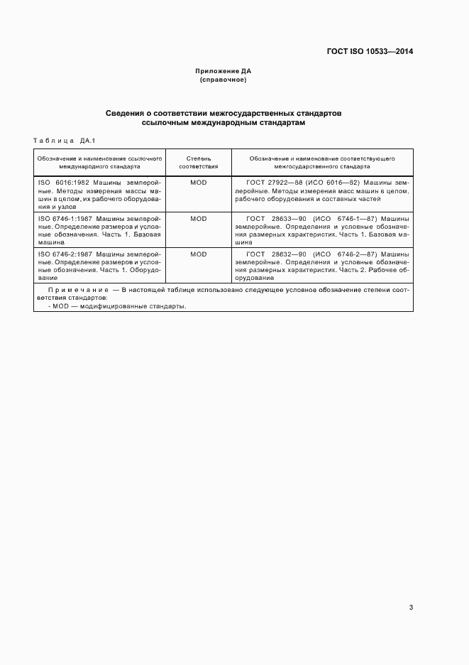 Страница 6 ГОСТ ISO 10533-2014