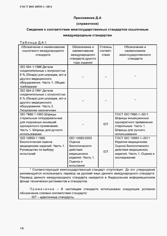 Страница 17 ГОСТ ISO 10555-1-2011