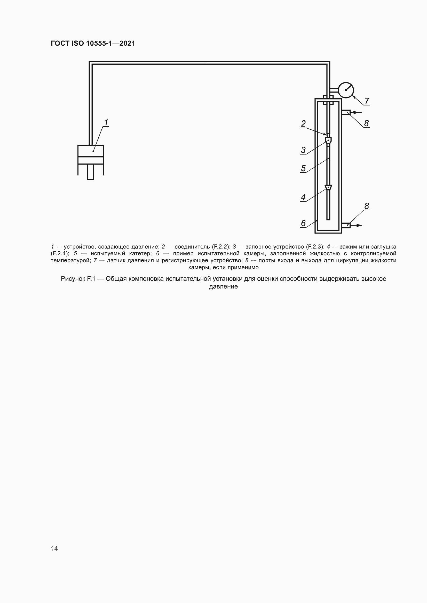 Страница 19 ГОСТ ISO 10555-1-2021
