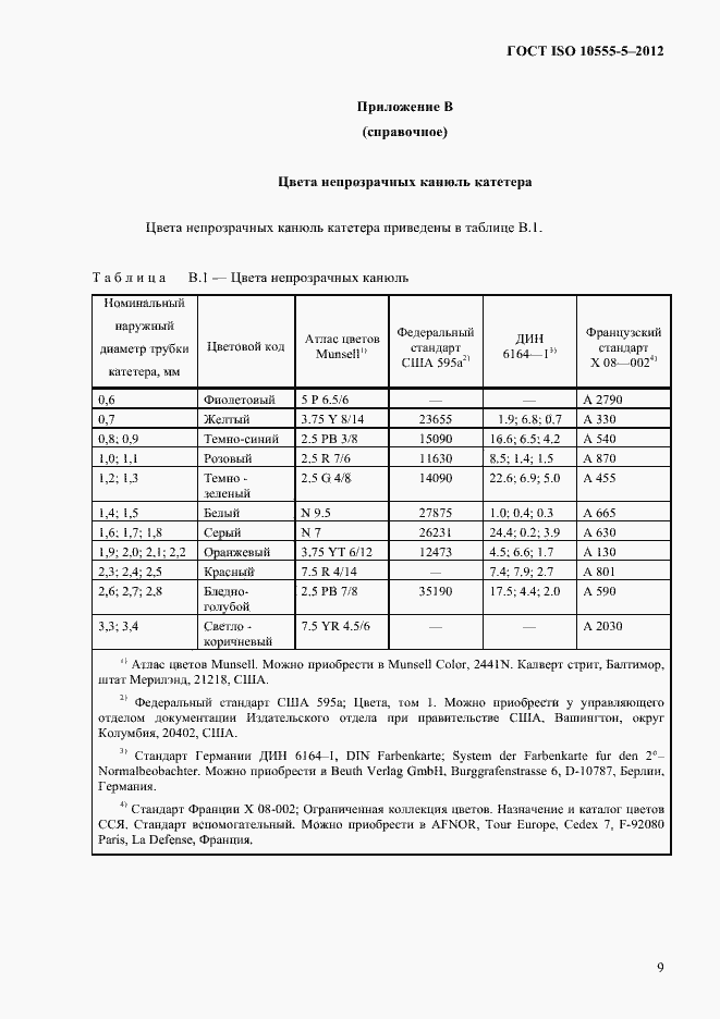 Страница 13 ГОСТ ISO 10555-5-2012