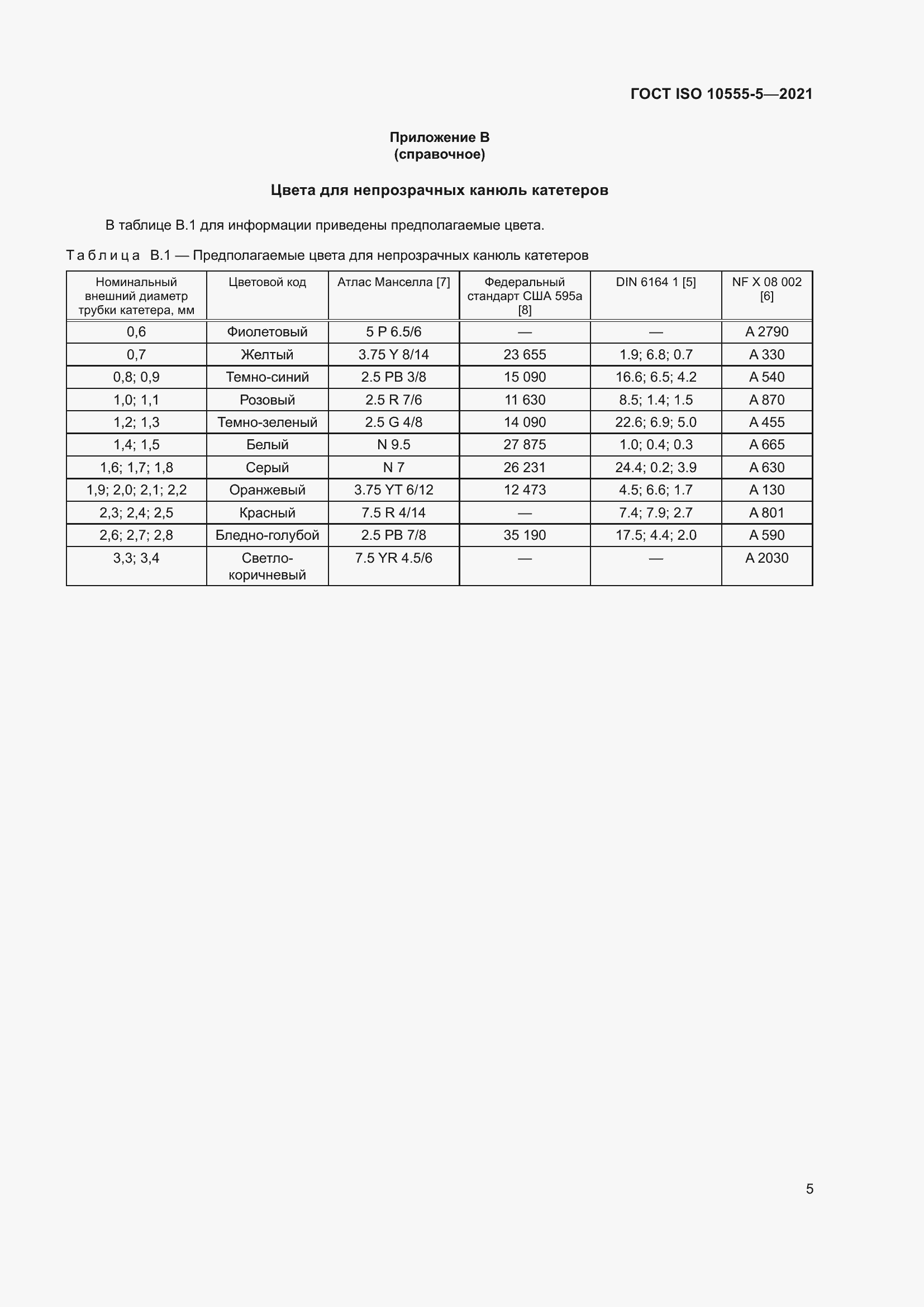 Страница 10 ГОСТ ISO 10555-5-2021