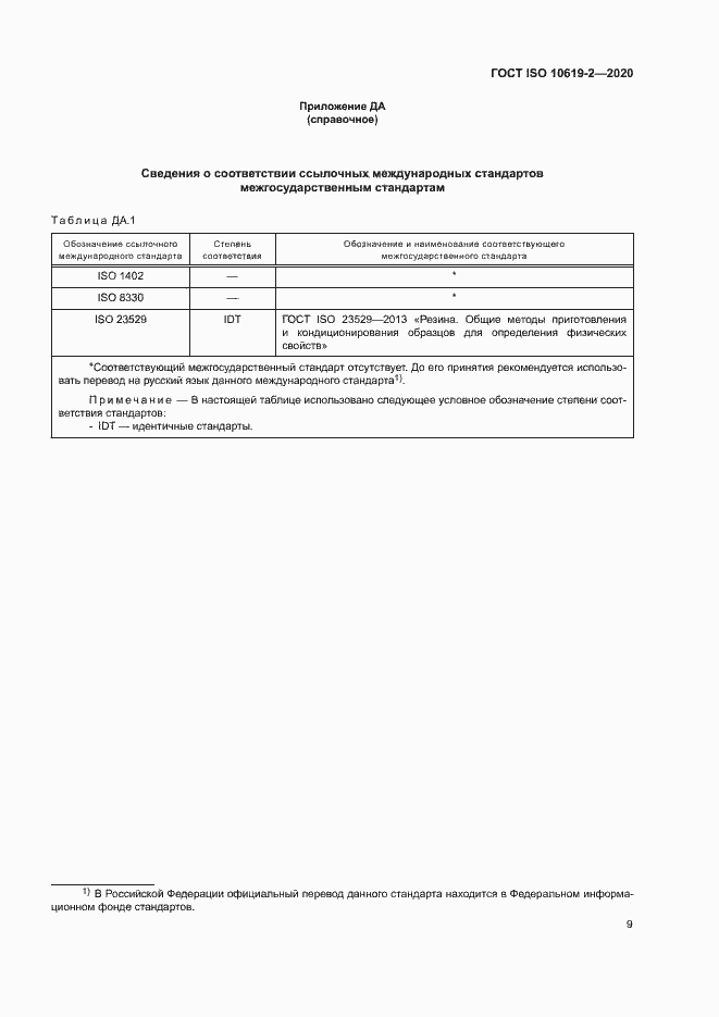 Страница 13 ГОСТ ISO 10619-2-2020