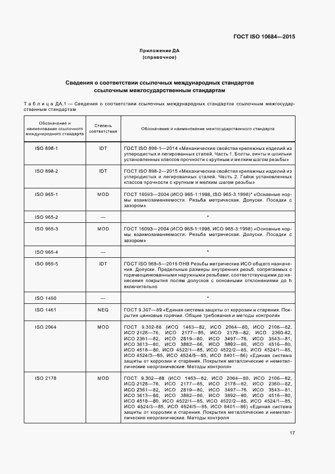 Страница 21 ГОСТ ISO 10684-2015