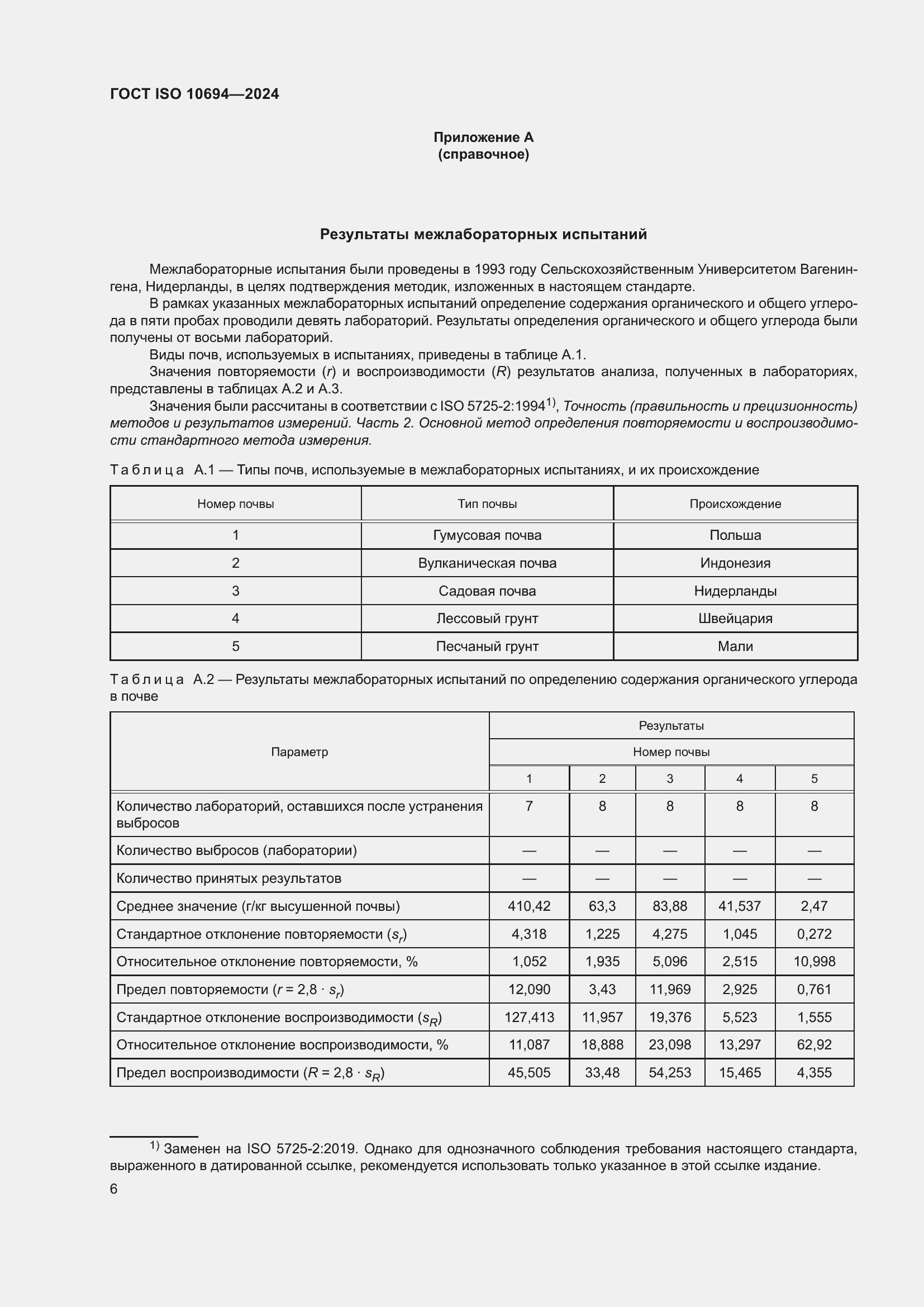 Страница 10 ГОСТ ISO 10694-2024