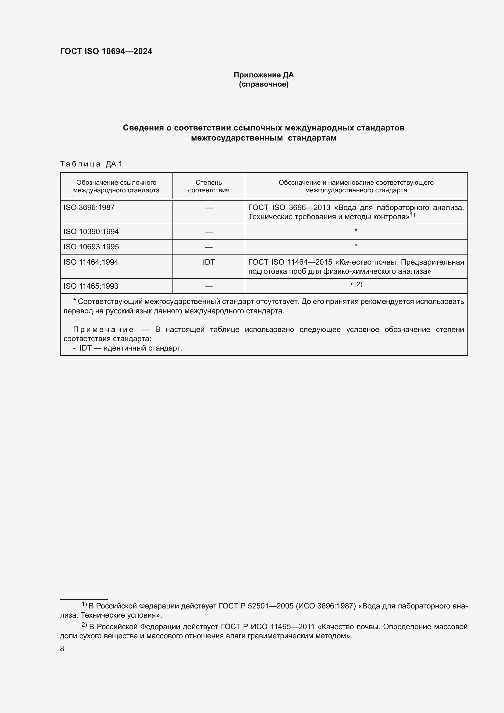Страница 12 ГОСТ ISO 10694-2024