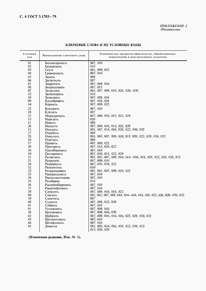 Страница 6 ГОСТ 3.1703-79