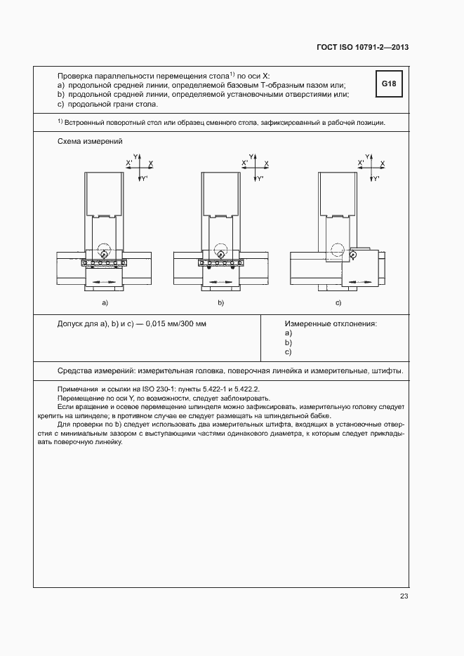 Страница 28 ГОСТ ISO 10791-2-2013