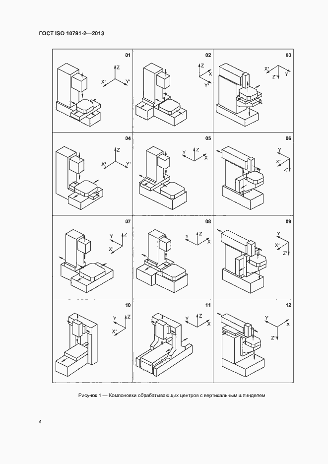 Страница 9 ГОСТ ISO 10791-2-2013