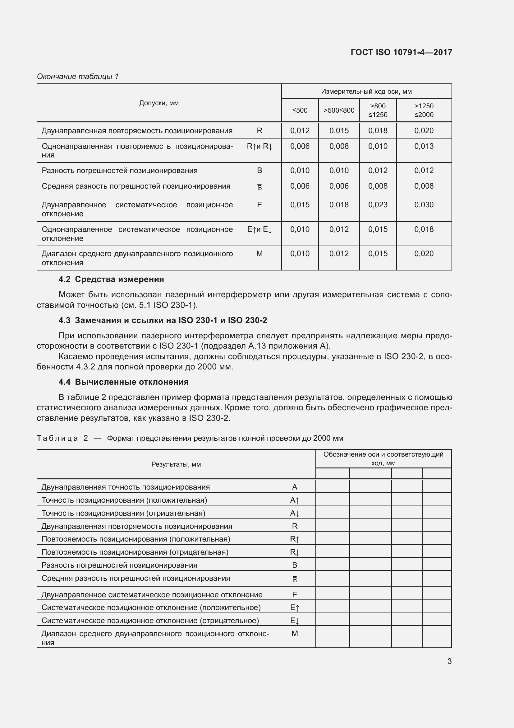 Страница 10 ГОСТ ISO 10791-4-2017