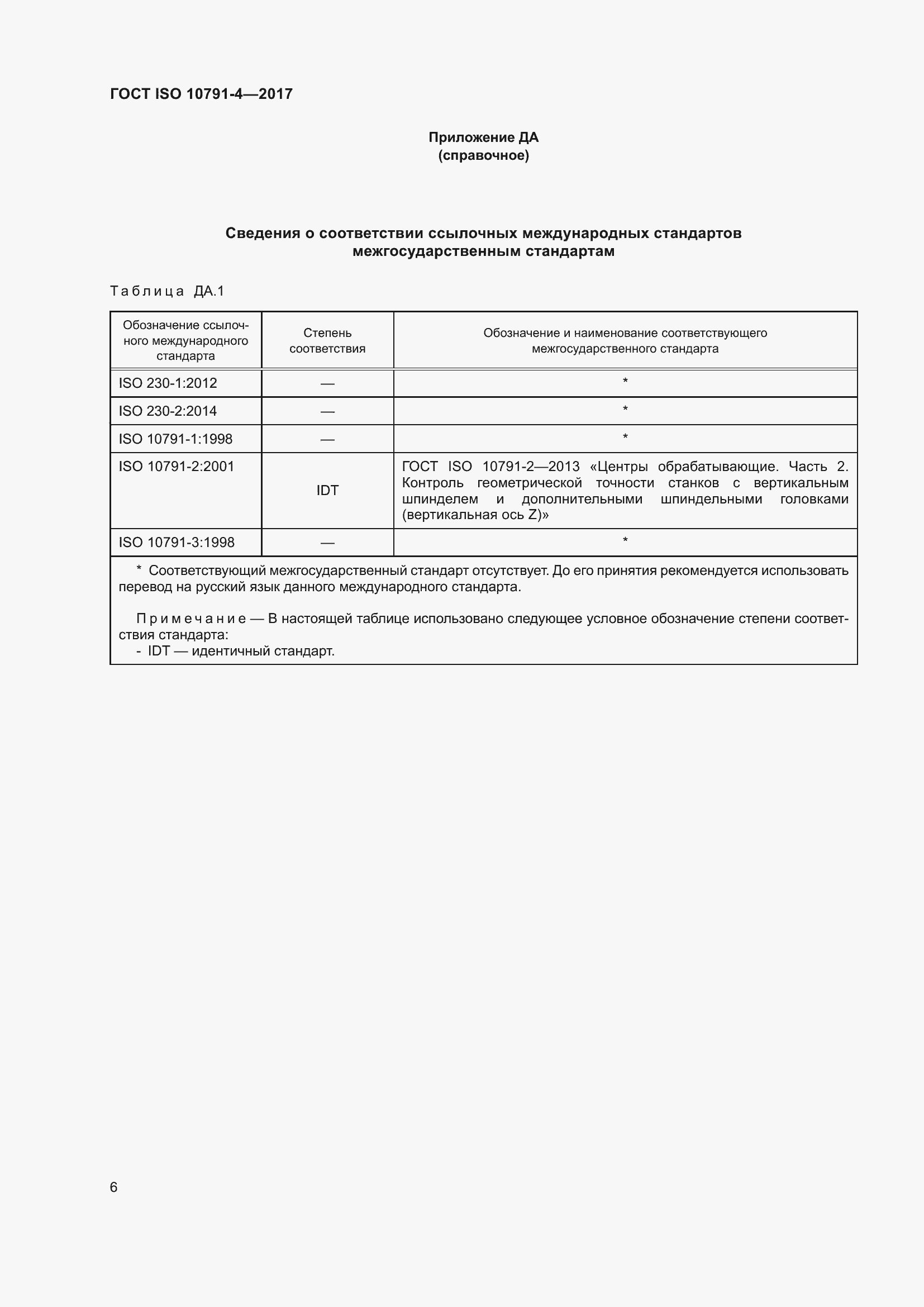 Страница 13 ГОСТ ISO 10791-4-2017