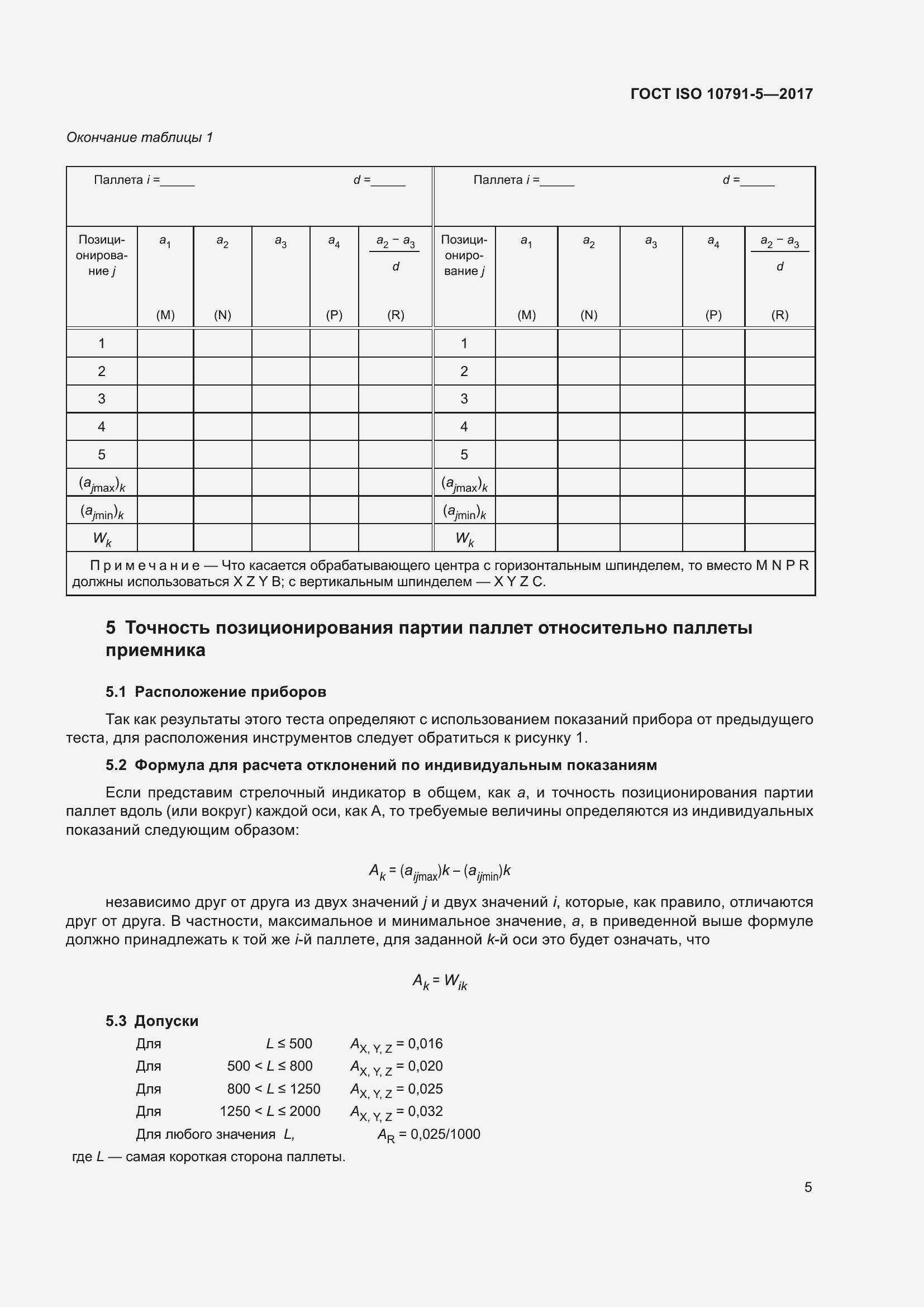 Страница 12 ГОСТ ISO 10791-5-2017