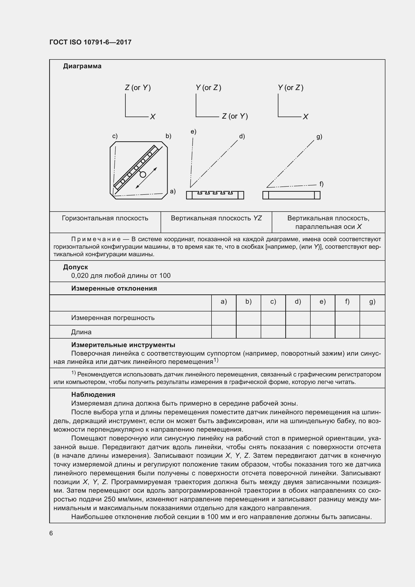 Страница 11 ГОСТ ISO 10791-6-2017