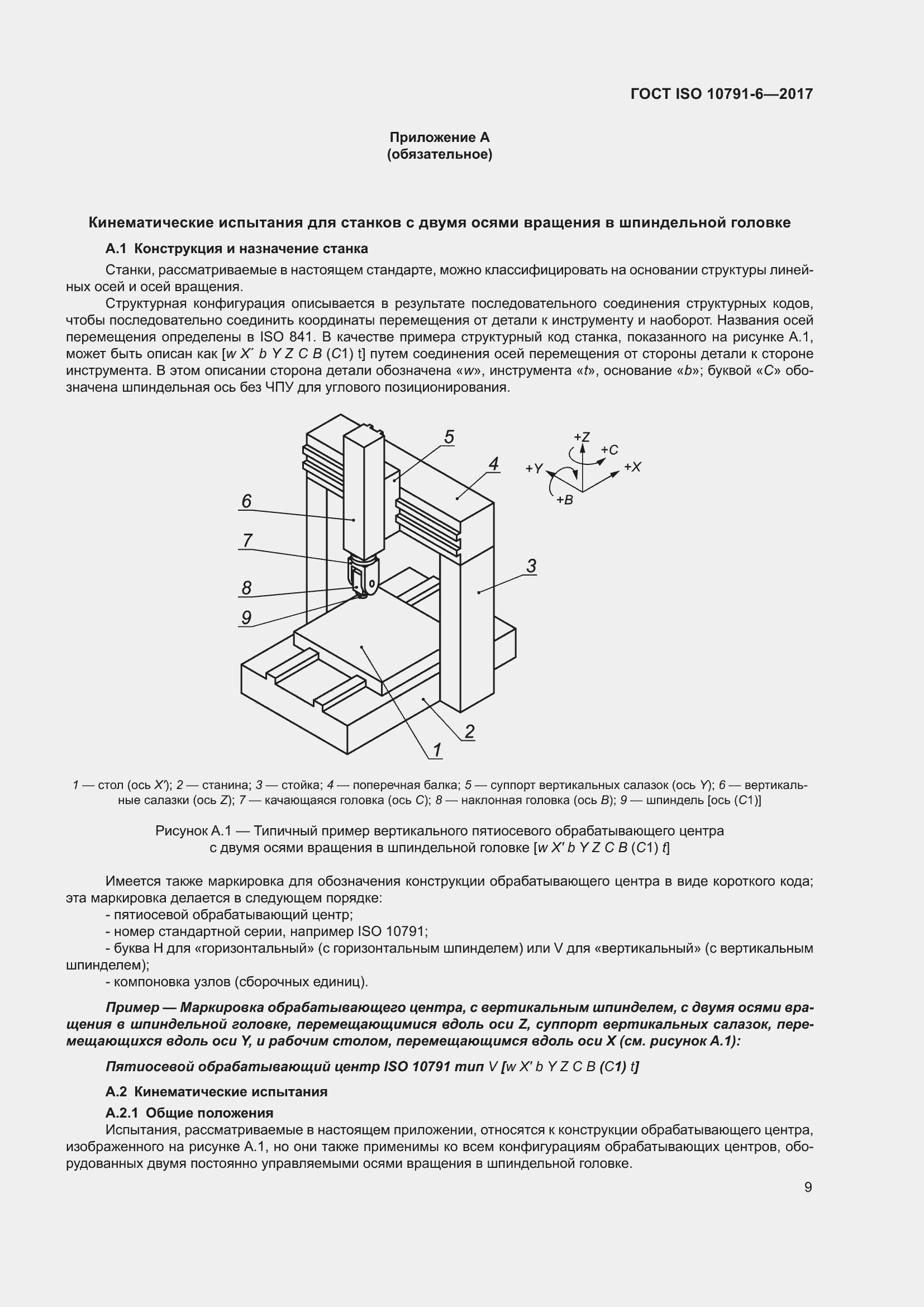 Страница 14 ГОСТ ISO 10791-6-2017
