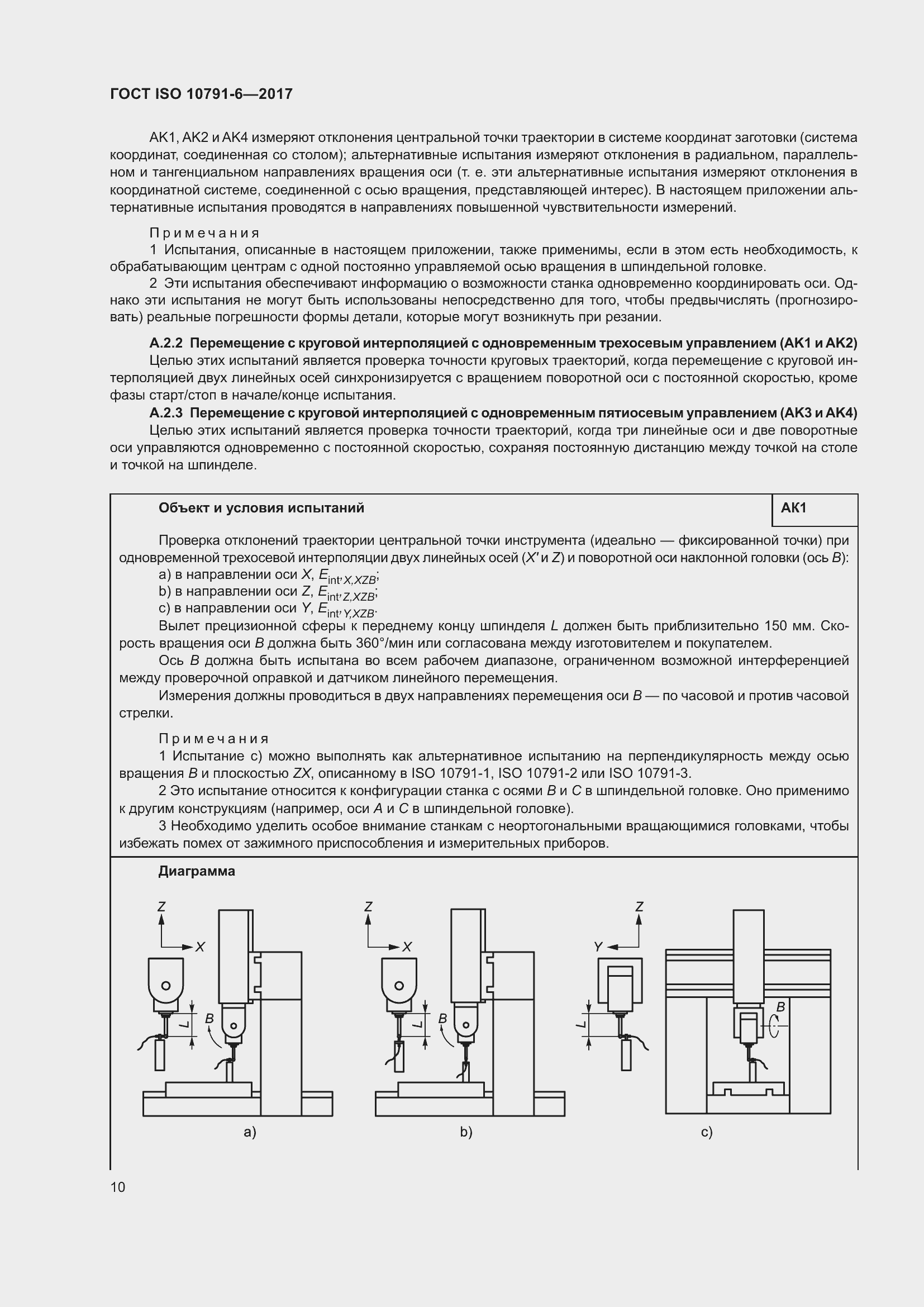 Страница 15 ГОСТ ISO 10791-6-2017
