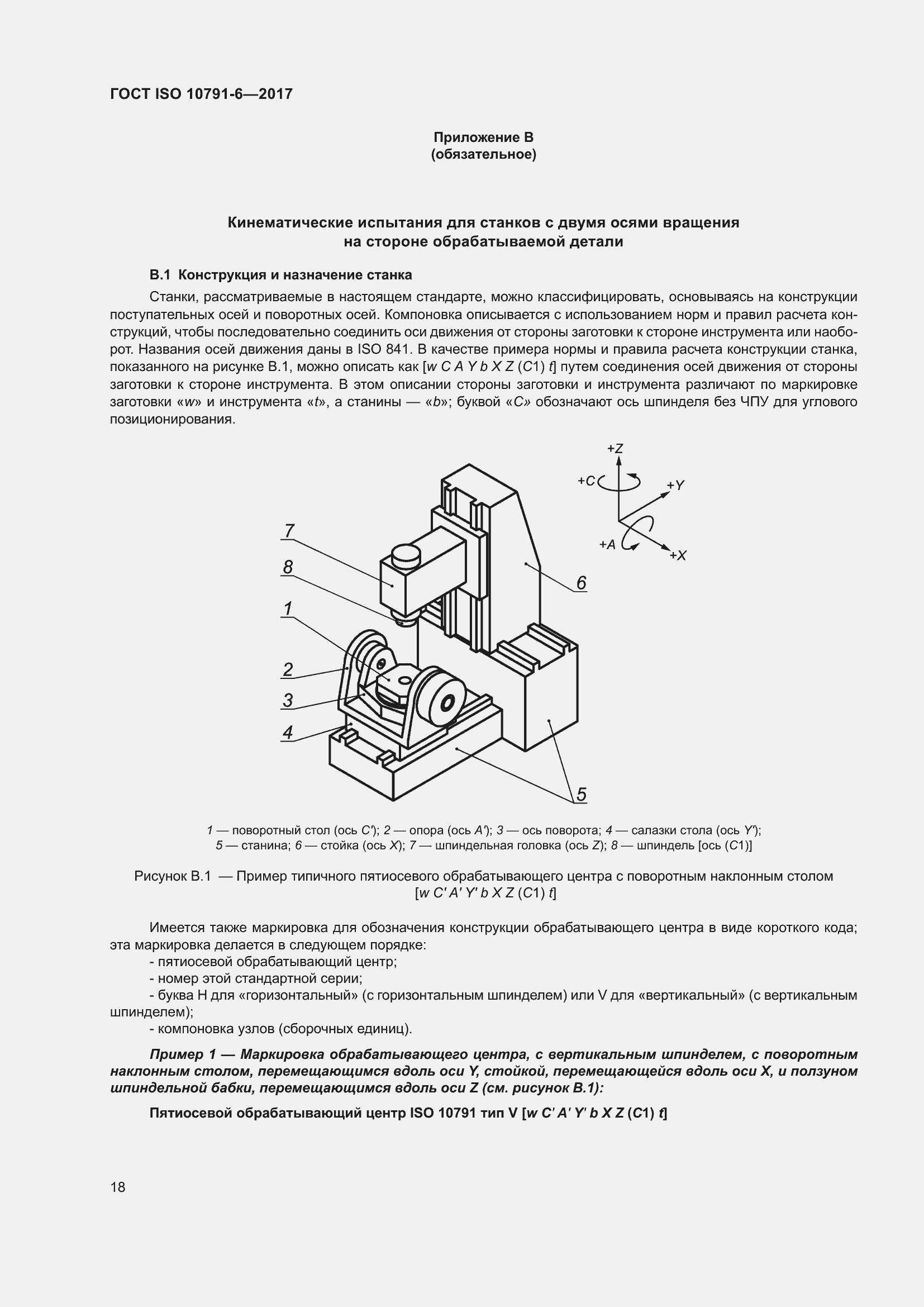 Страница 23 ГОСТ ISO 10791-6-2017