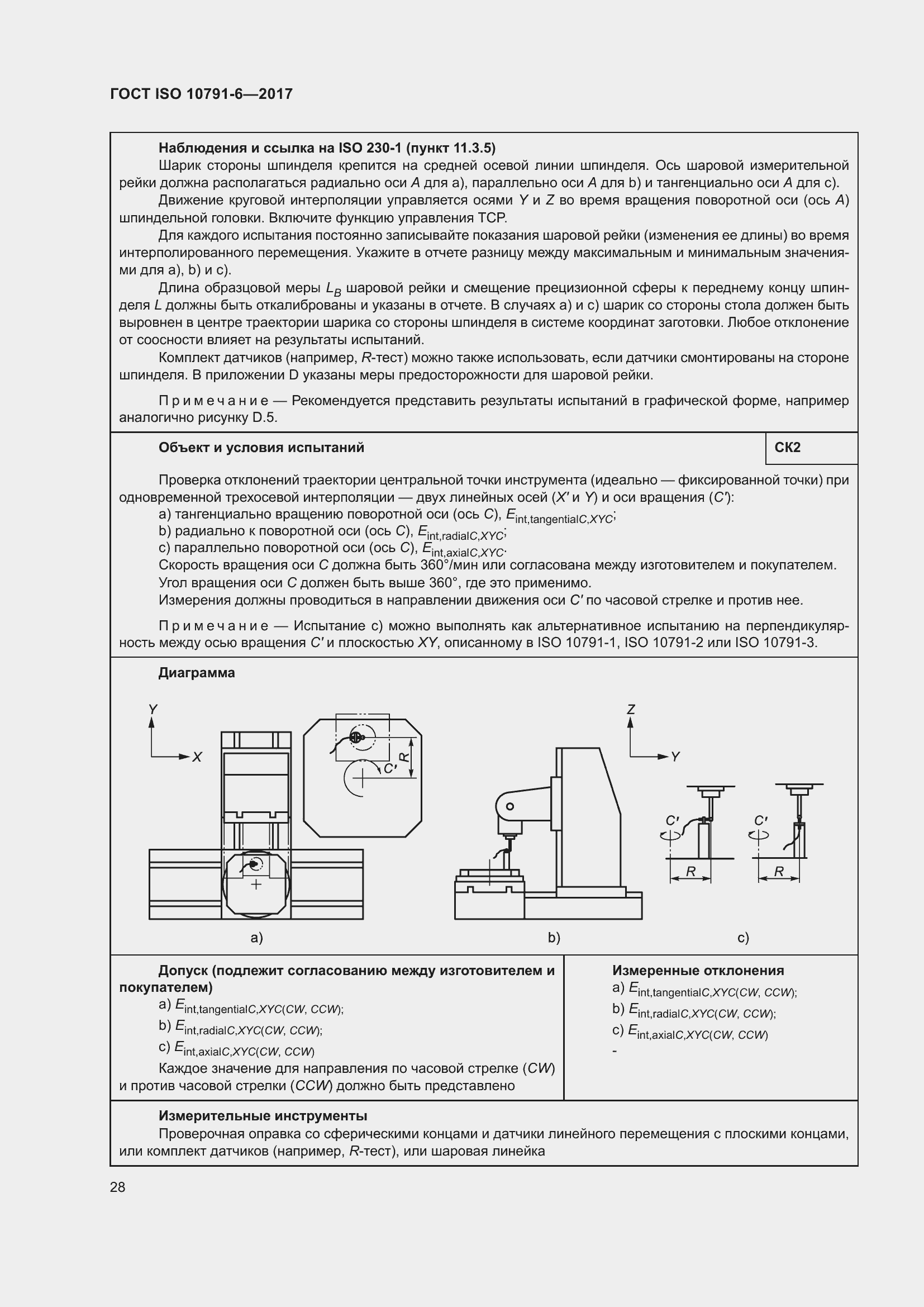 Страница 33 ГОСТ ISO 10791-6-2017