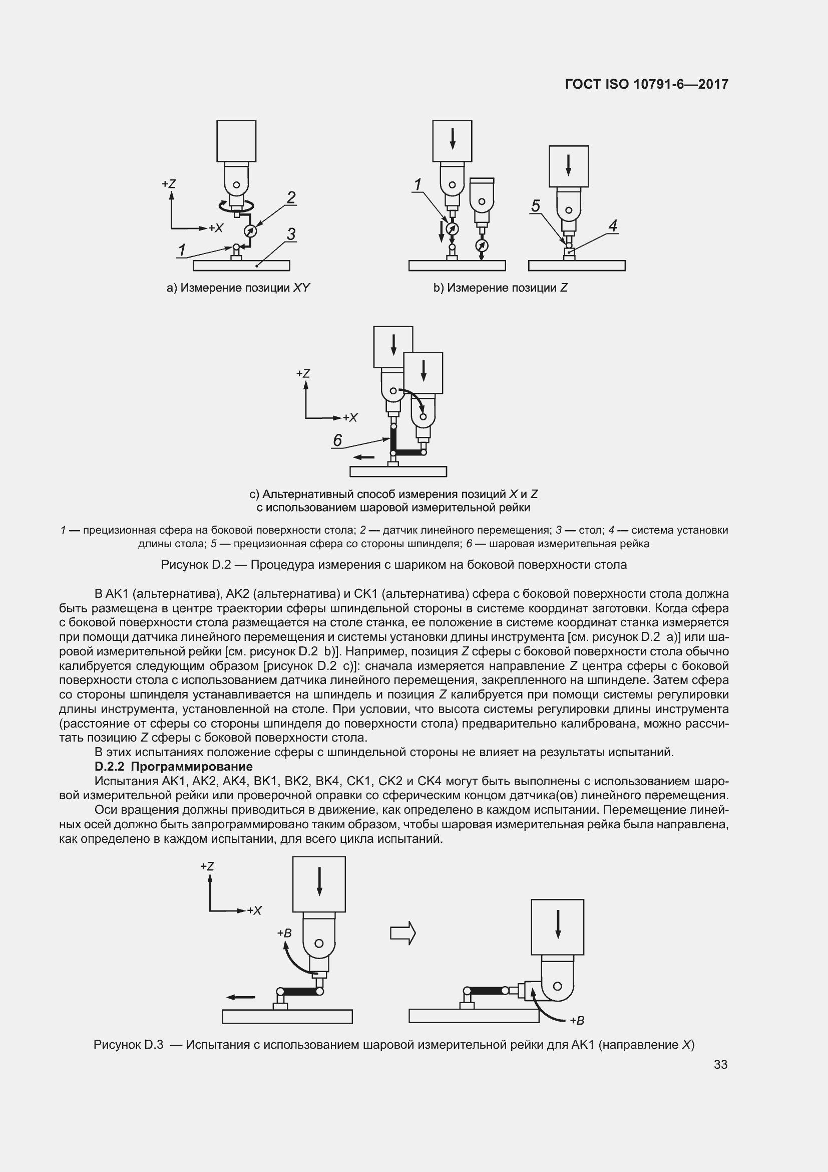 Страница 38 ГОСТ ISO 10791-6-2017