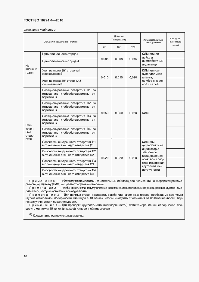 Страница 15 ГОСТ ISO 10791-7-2016