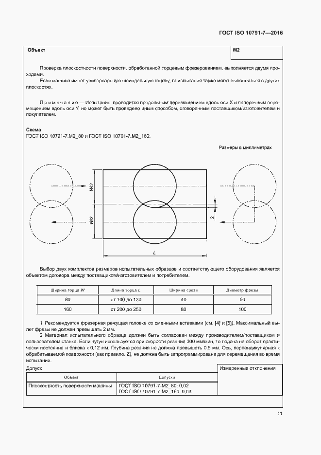 Страница 16 ГОСТ ISO 10791-7-2016