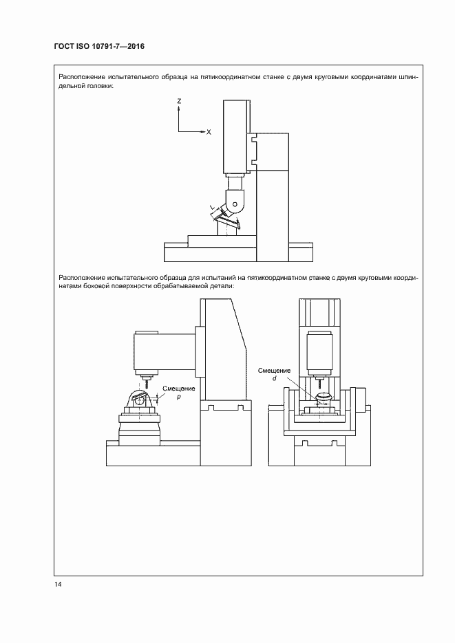 Страница 19 ГОСТ ISO 10791-7-2016