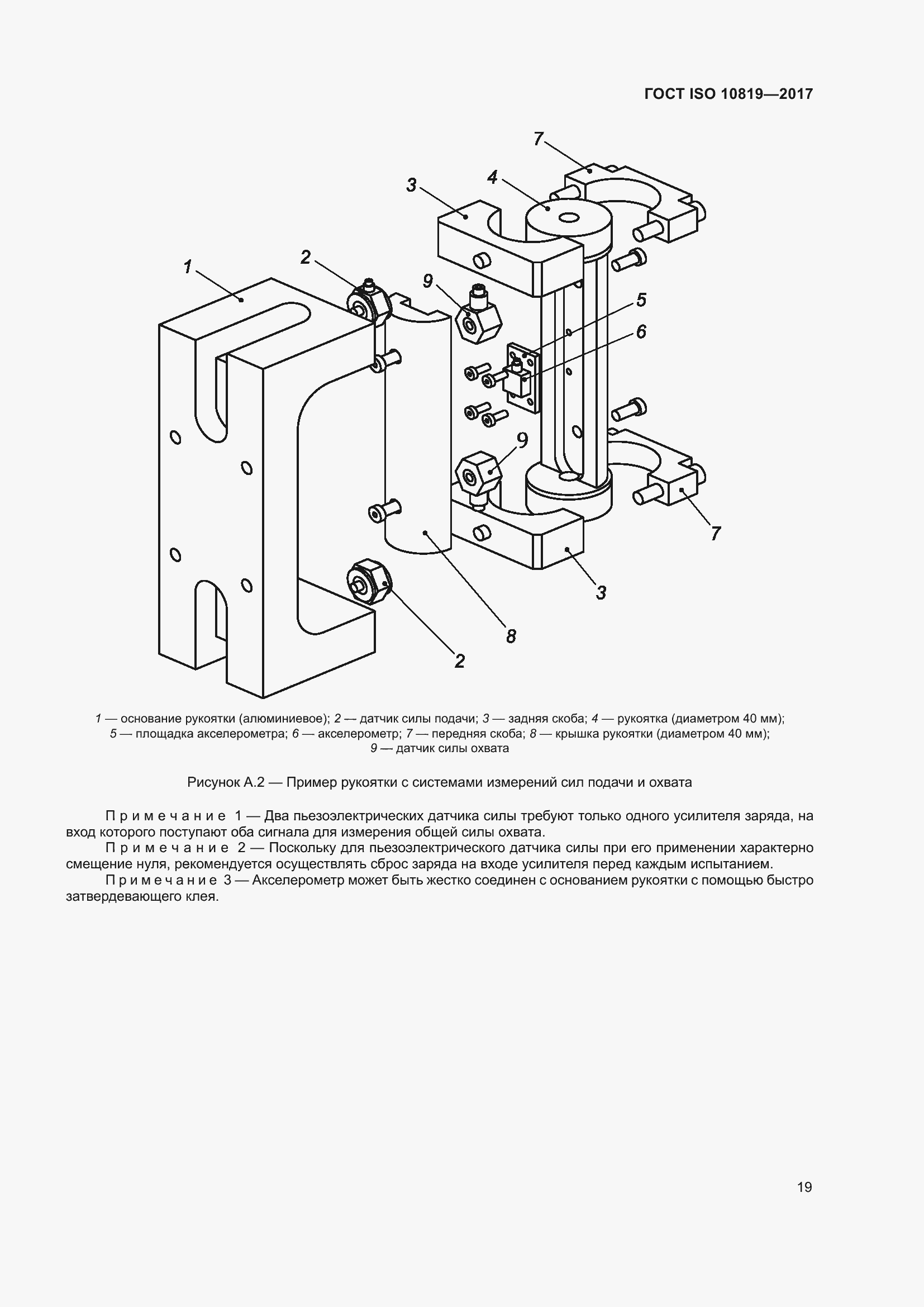 Страница 25 ГОСТ ISO 10819-2017