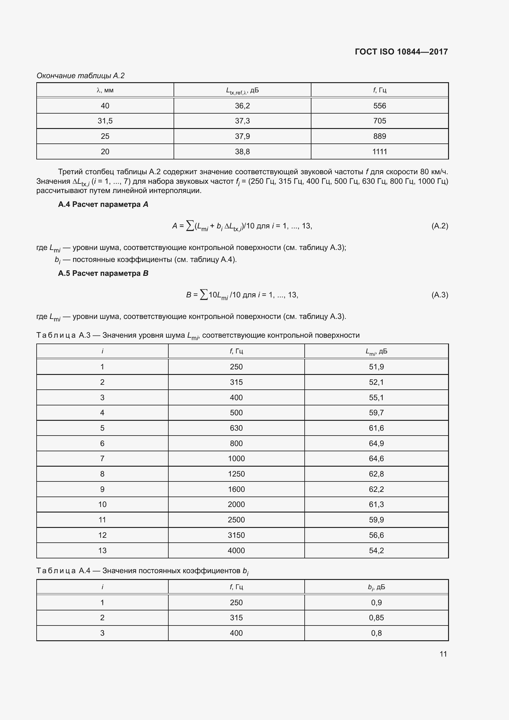 Страница 17 ГОСТ ISO 10844-2017