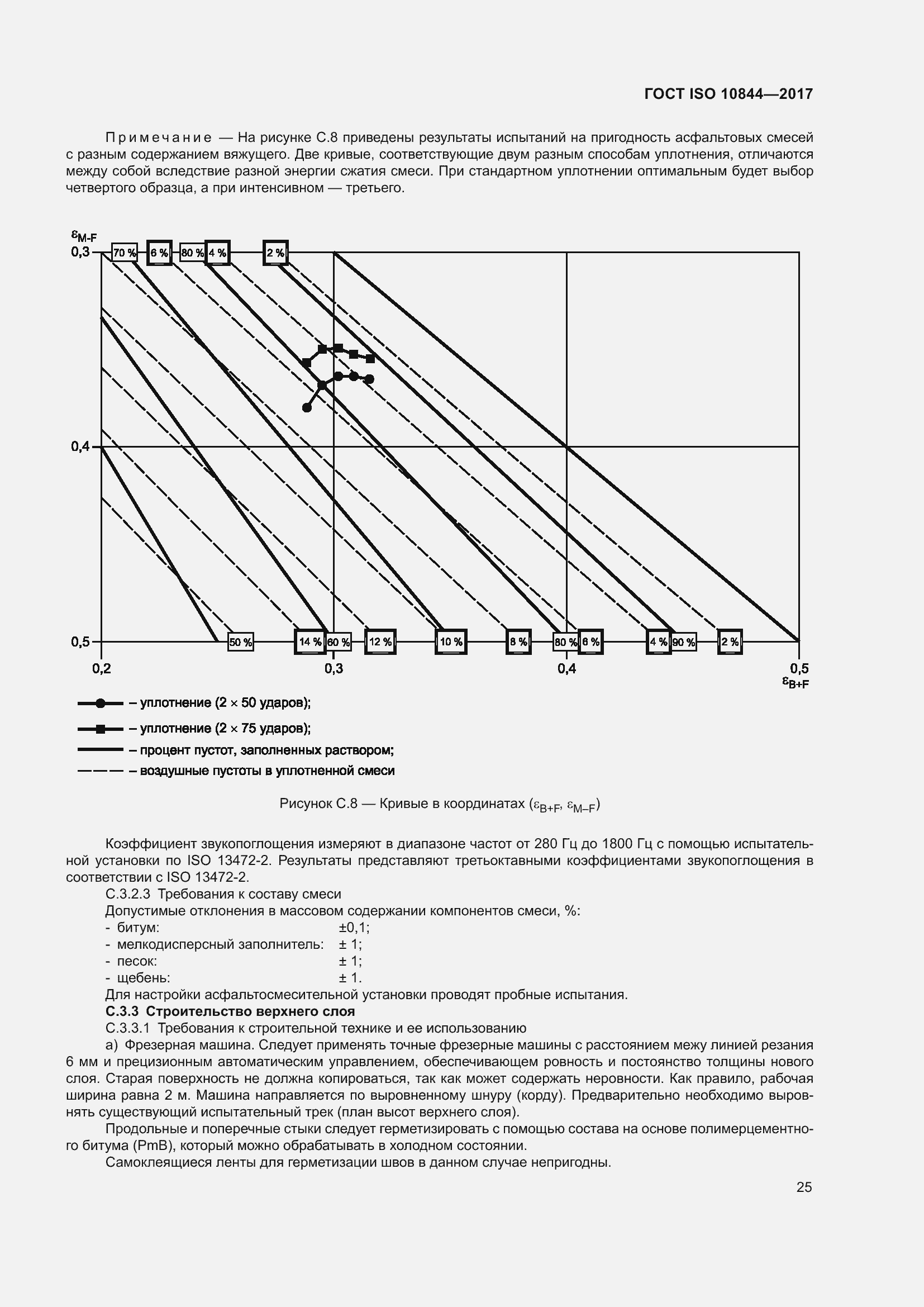 Страница 31 ГОСТ ISO 10844-2017