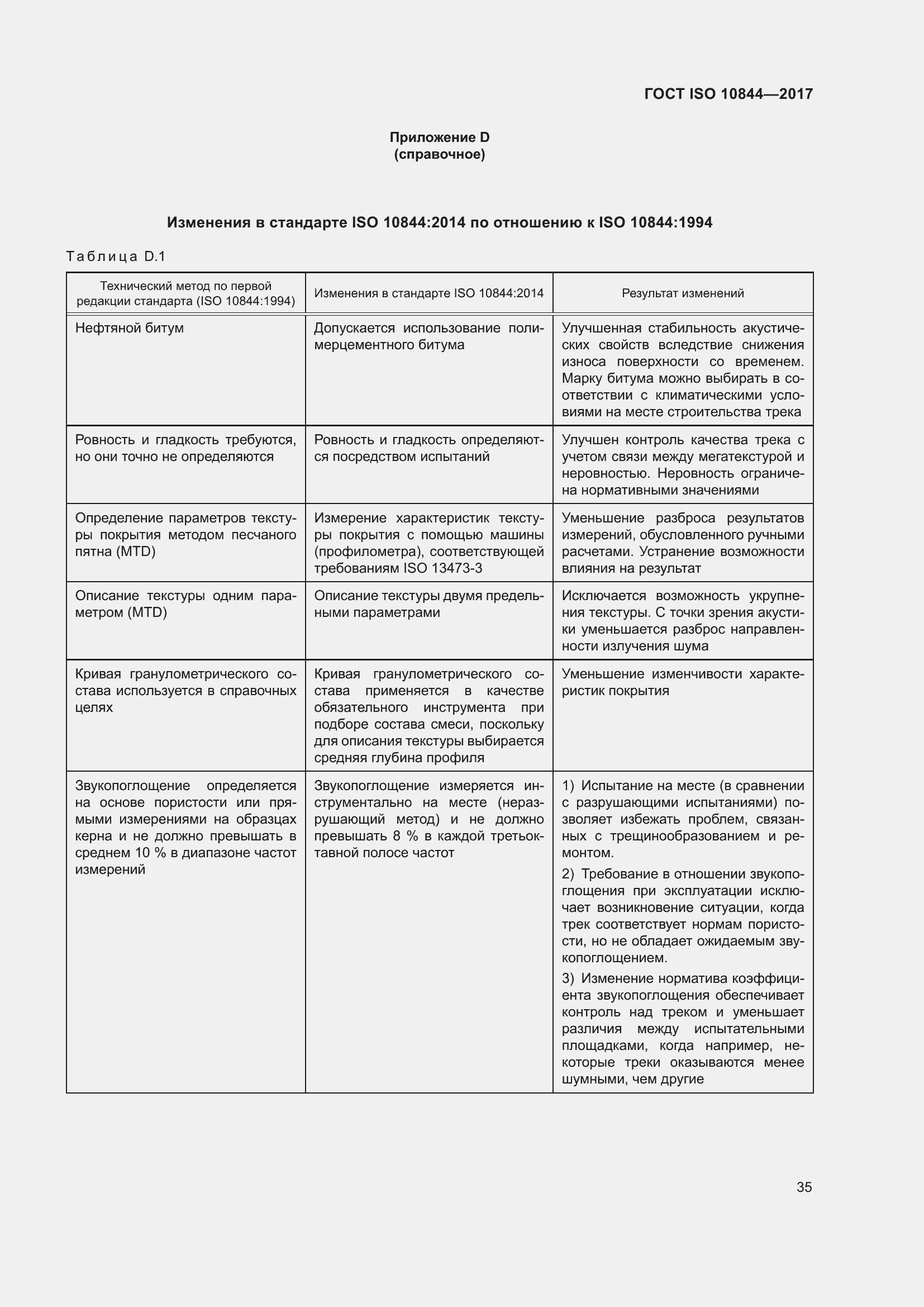 Страница 41 ГОСТ ISO 10844-2017