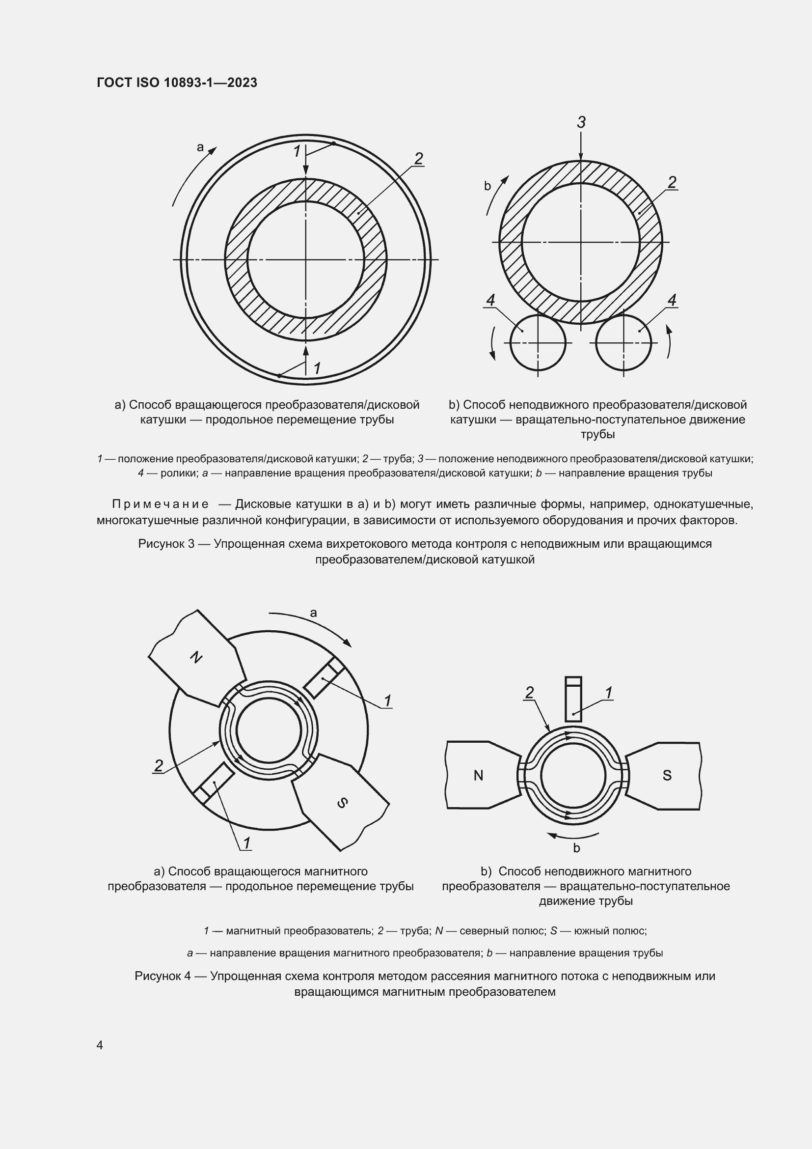 Страница 10 ГОСТ ISO 10893-1-2023