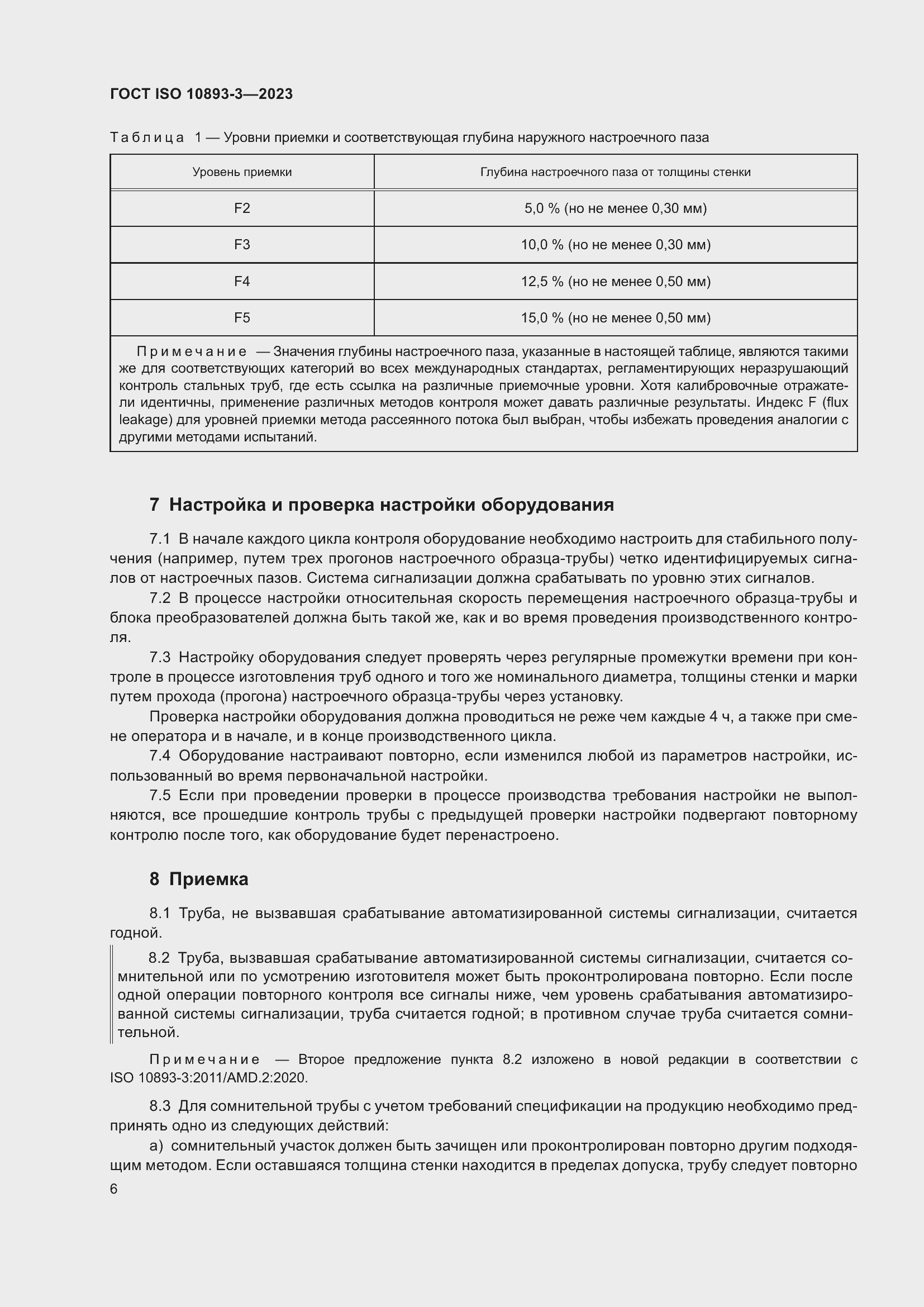 Страница 12 ГОСТ ISO 10893-3-2023