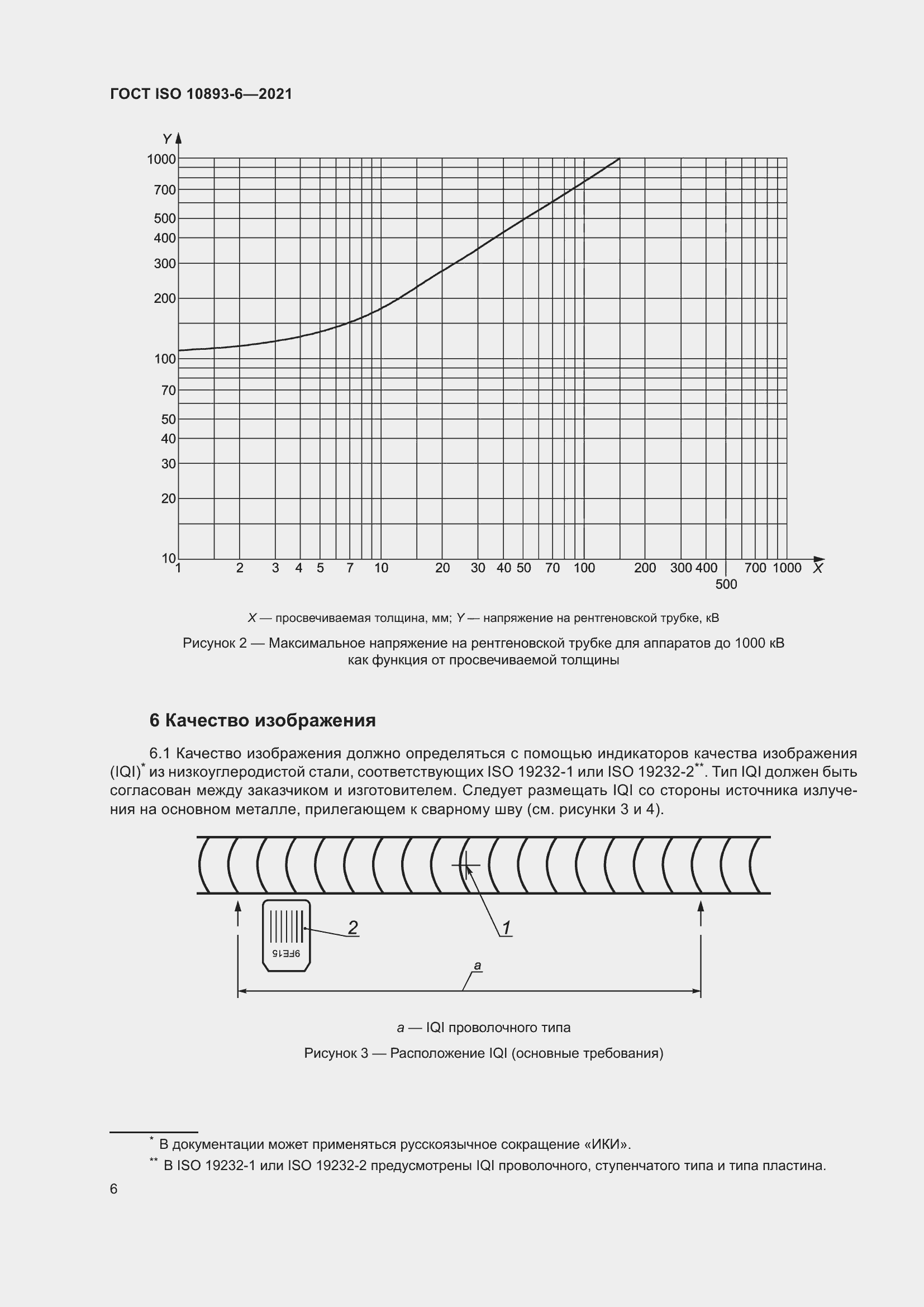 Страница 11 ГОСТ ISO 10893-6-2021