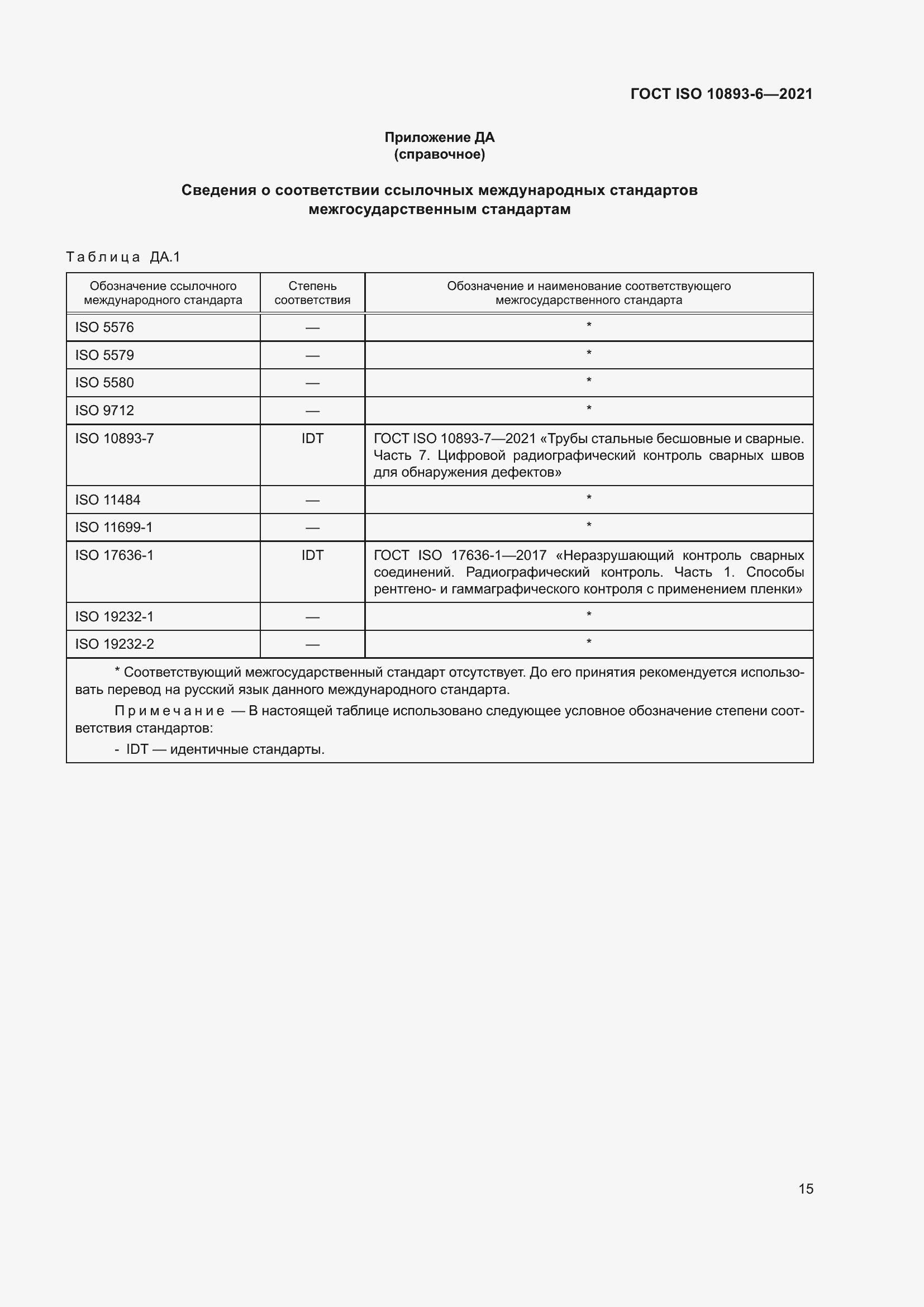 Страница 20 ГОСТ ISO 10893-6-2021