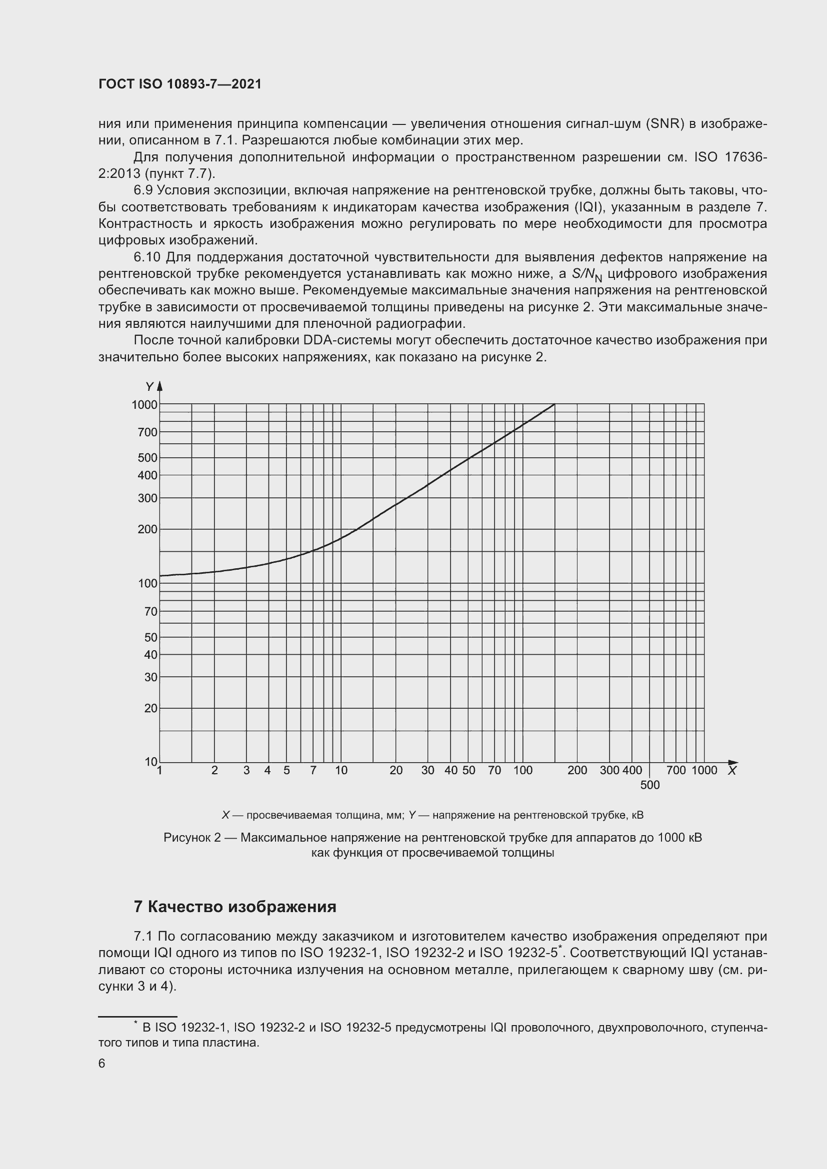 Страница 11 ГОСТ ISO 10893-7-2021