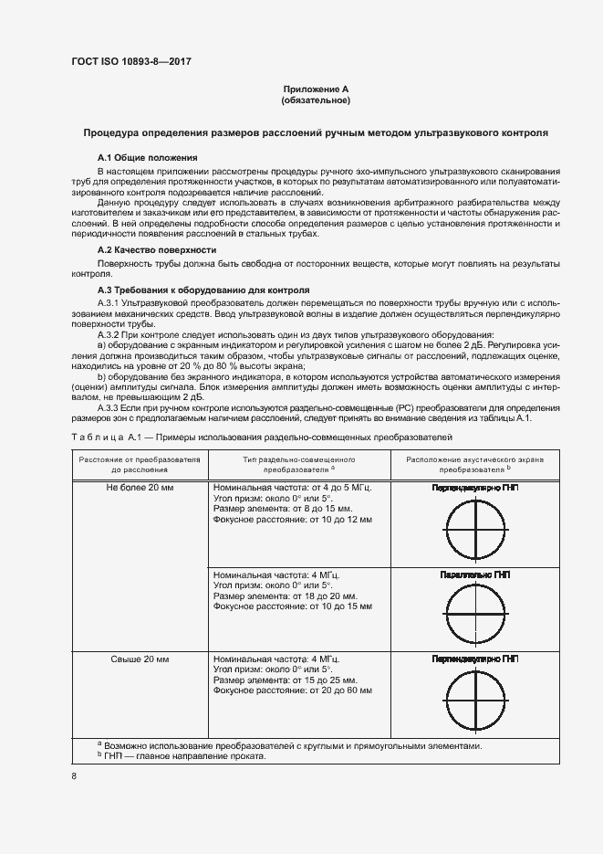 Страница 13 ГОСТ ISO 10893-8-2017